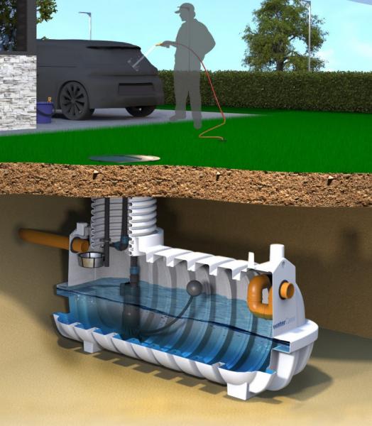 Watercare komplet regnvandsanl&aelig;g til have 7000L