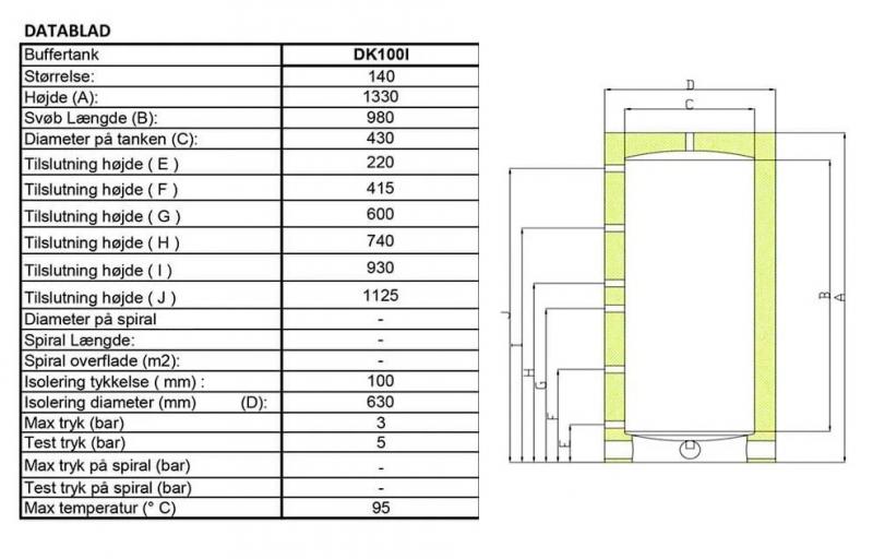 Lang&aring; Akkumuleringstank med isolering 140L