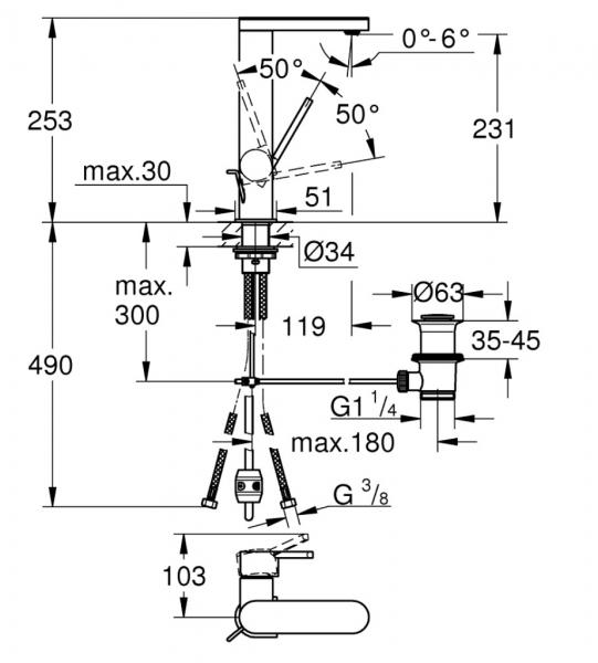 Grohe Plus L h&aring;ndvaskarmatur m/bundventil - Krom