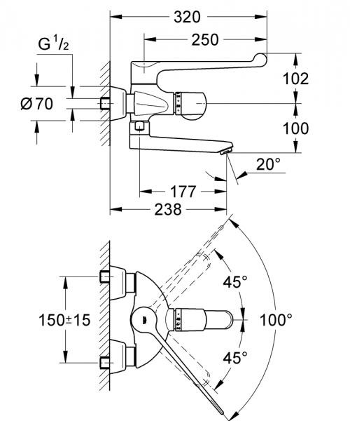 Grohtherm Ergomix termostatarmatur til h&aring;ndvask
