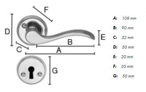 Beslagsboden vintage indend&oslash;rs d&oslash;rgreb inkl n&oslash;gleskilt - B&oslash;rstet krom