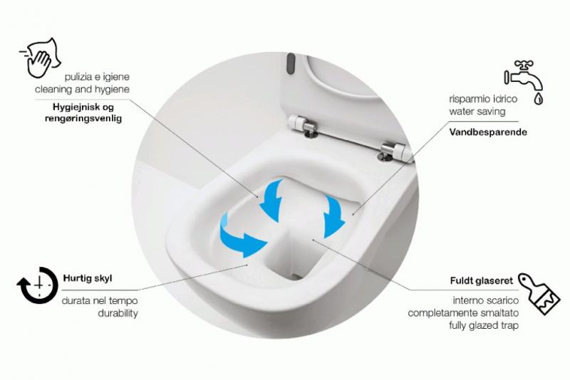 Lavabo Glomp Mat sort Mini rimless toiletpakke inkl. s&aelig;de m/soft-close, cisterne og mat sort betjening
