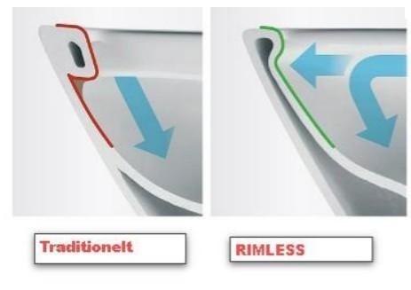 Duravit Me by Starck Compact toiletpakke inkl. s&aelig;de m/softclose, Wondergliss, cisterne og hvid betjening