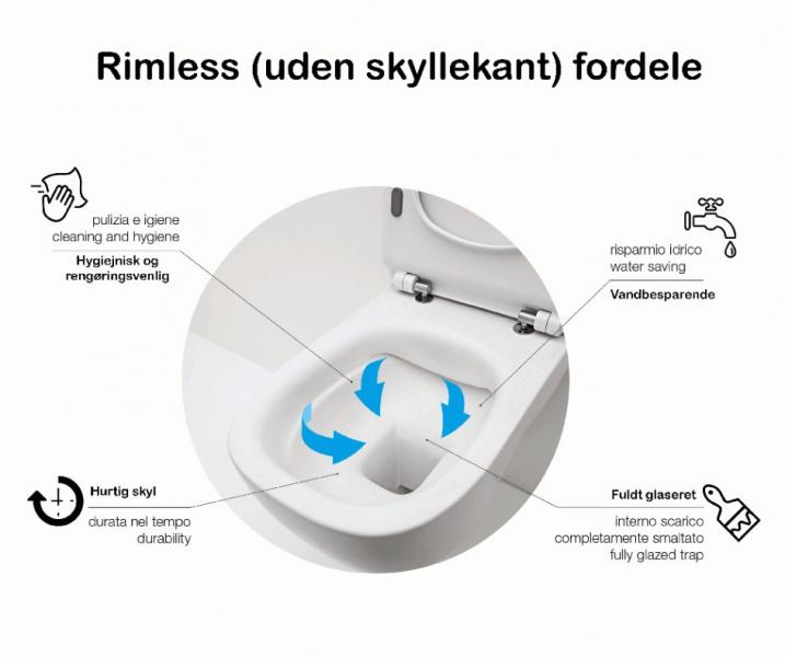 Lavabo Glomp rimless gulvst&aring;ende toilet - Hvid