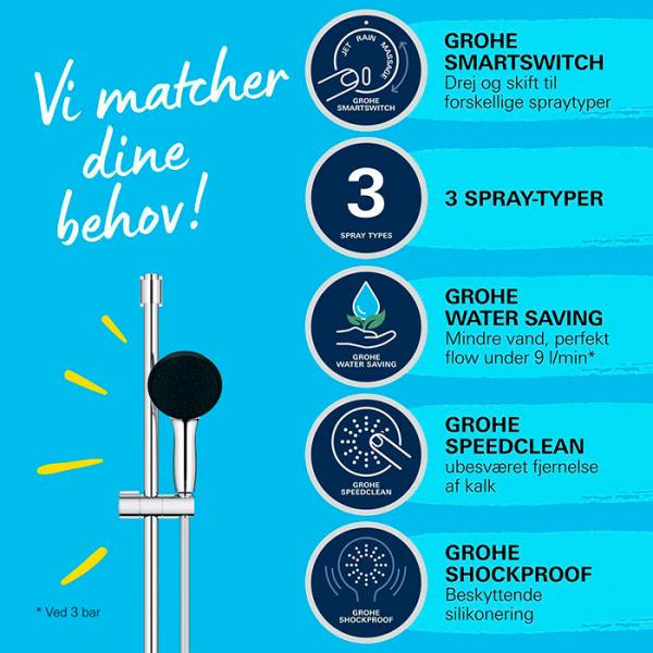 Grohe Vitalio Start 110 bruses&aelig;t 3 sprays m/Water Saving