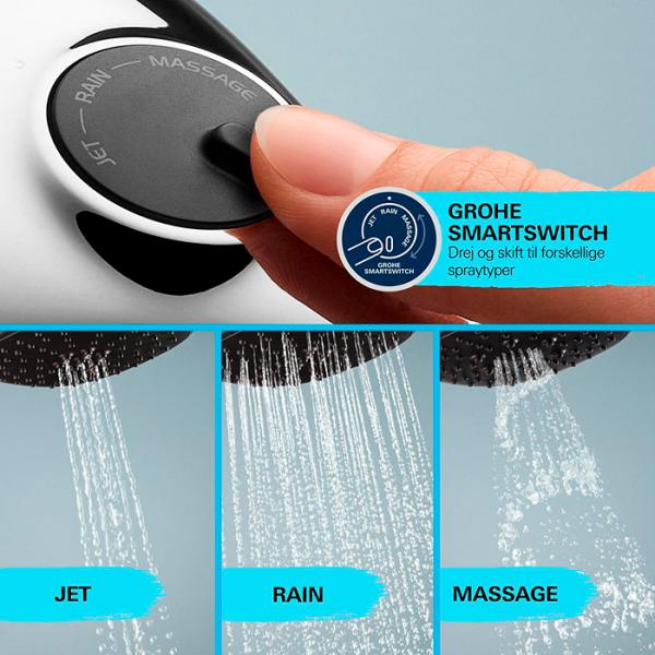 Grohe Vitalio Start 110 bruses&aelig;t 3 sprays m/Water Saving