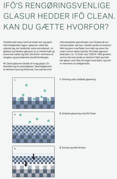 If&ouml; Spira 6260 gulvtoilet m/Rimfree, If&oslash; Clean og Sensor skyl - Batteri